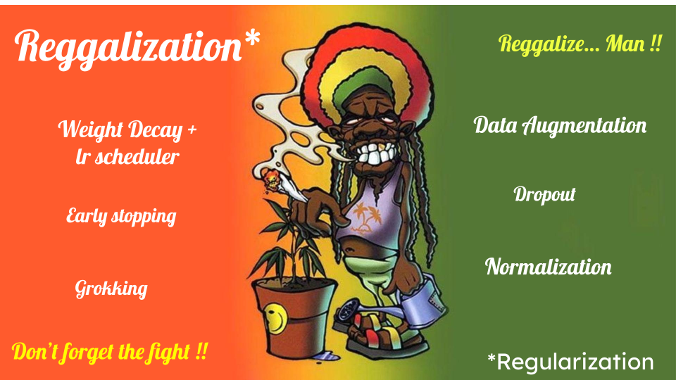 Reaggalization or regularization